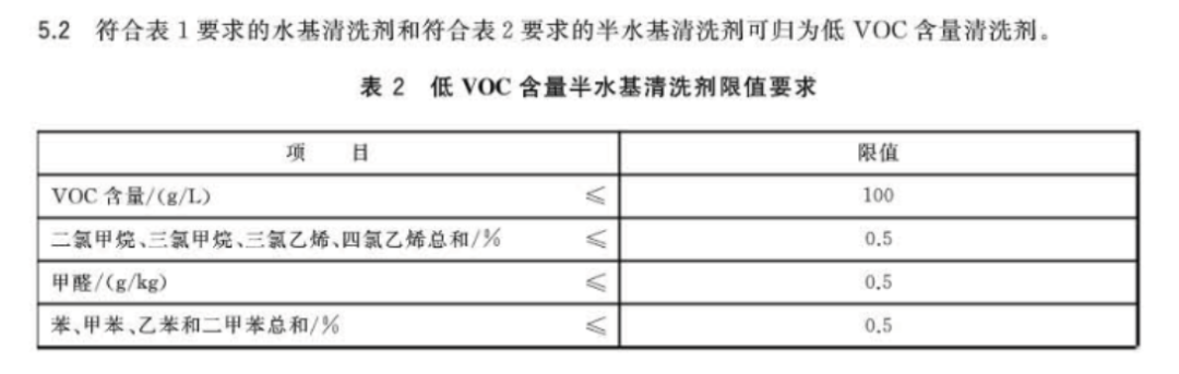 好順科技-專業(yè)汽車養(yǎng)護(hù)用品生產(chǎn)商|好順|泰索